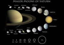 土星图片卡西尼号 卡西尼号宇宙探测器